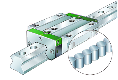 RWU65 -F-H-120/930/120-V3-G2